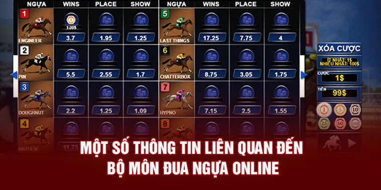 Tìm Hiểu Cá Cược Đua Ngựa Hi88: Bí Quyết Thắng Lớn 2 Tìm Hiểu Cá Cược Đua Ngựa Hi88: Bí Quyết Thắng Lớn